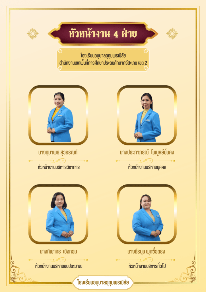 ฝ่ายบริหารโรงเรียน (2)