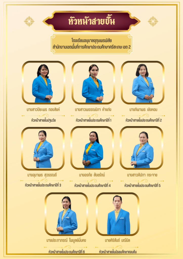 ฝ่ายบริหารโรงเรียน (3)