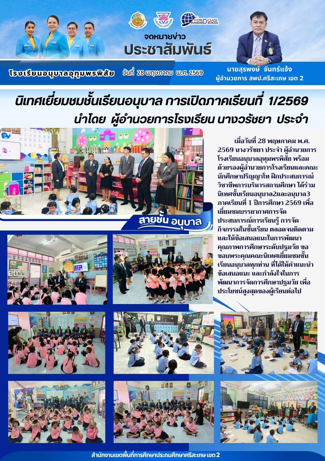 นิเทศปฐมวัย 28 พ ค 69